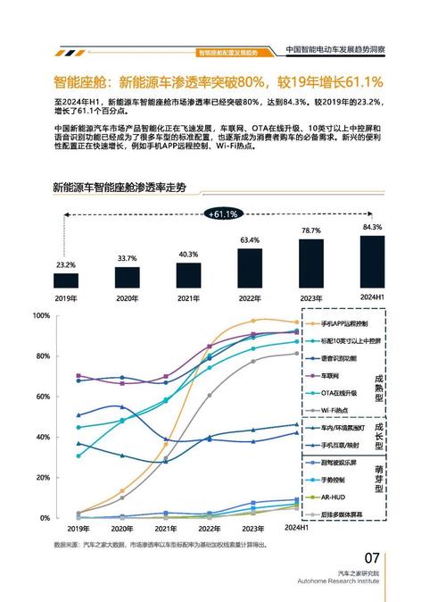 东莞183起亚对未来市场的预测，名爵汽车品牌文化的传播